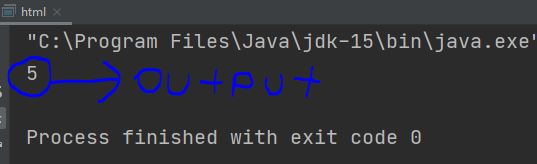 function-java-output